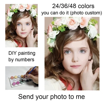 AZQSD 24/36/48 Цветове Снимка без рамки Персонализирана DIY живопис по номера Картина Рисуване Оцветяване по номера Декорация на стена