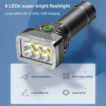 Къмпинг светлини USB акумулаторни водоустойчиви фокусни горелки Висока яркост Преносимо LED фенерче на открито къмпинг силна лампа