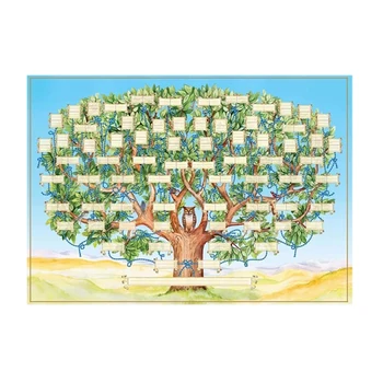 Диаграма на родословното дърво за попълване на висящи стени Генерация Генеалогична история диаграма Прогрес Семейна история Висящ декор
